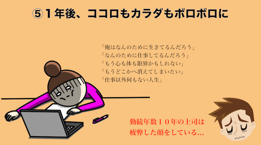 どん底から夢の人生へ 人生の転機を２度経験した凡人男の体験談 野口渉 Official Web Site